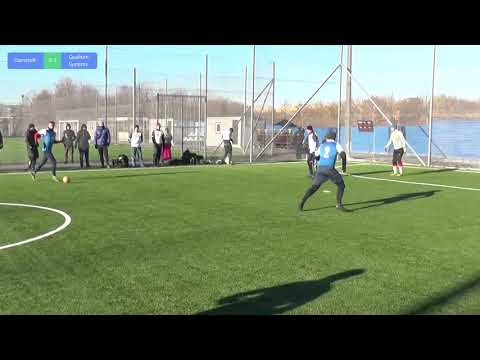 Gameloft 0 - 5 Qualium Systems