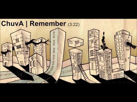 ChuvA | Remember