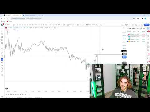 01/16/2024 Daily Bias