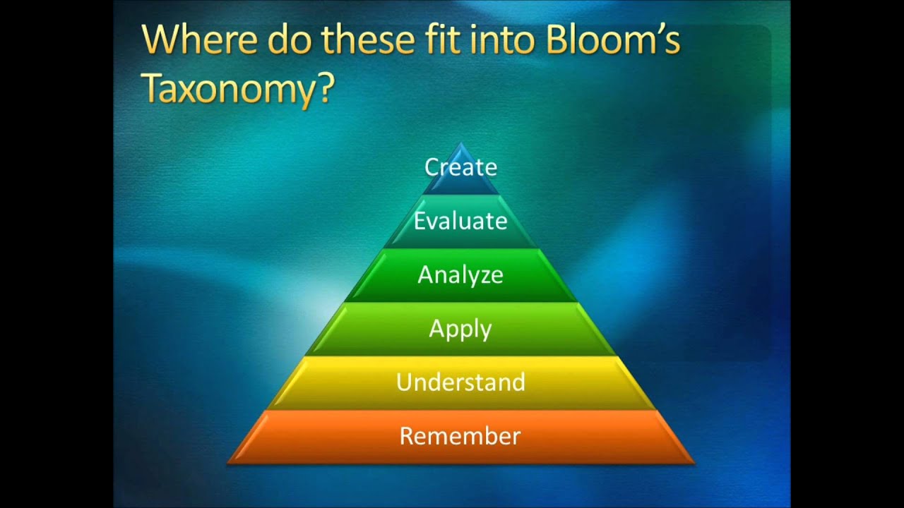 Teaching in the 21st Century