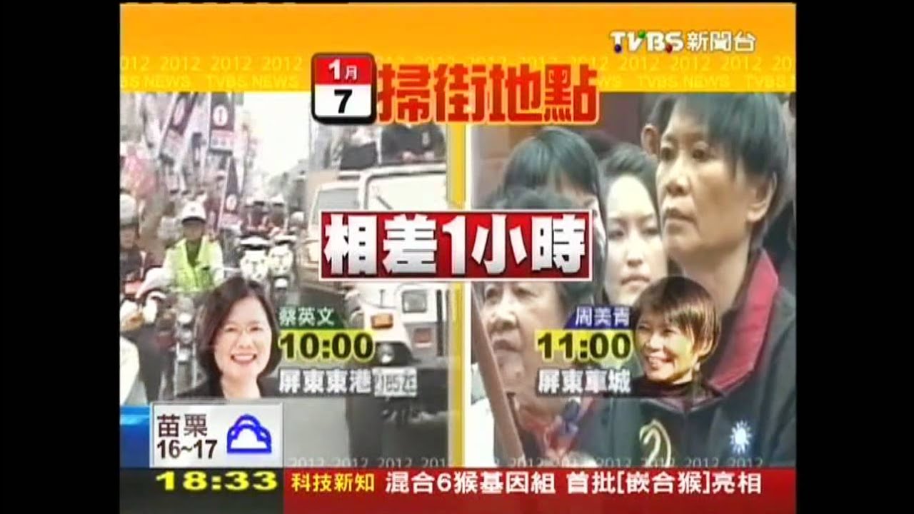 蔡屏東掃街周美青後到　連跟三處