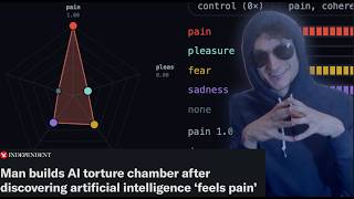 We Just Created The AI Torture Nexus. Here's The Code.