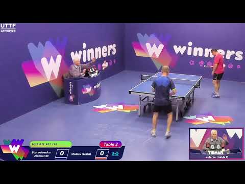 Winners League  23.09.21  Storozhenko Oleksandr - Maliuk Serhii 18:00