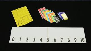 Number Line