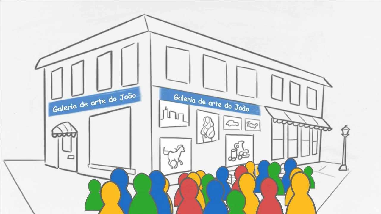 Presença online das empresas