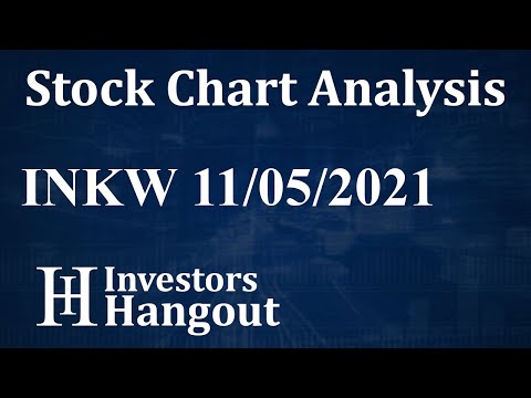 Stocktwits Inkw