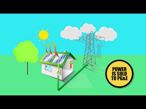 Net Energy Metering