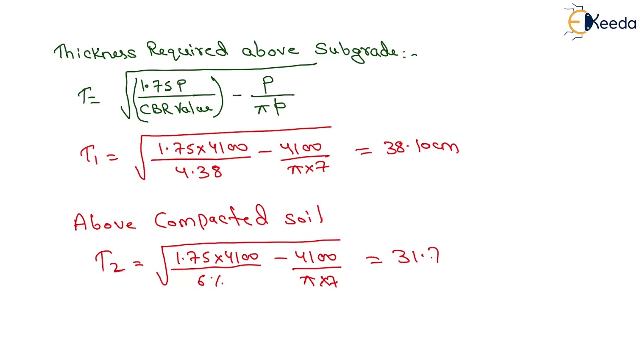 Numerical of CBR Method - Design of Highway Pavements - Transportation Engineering - I
