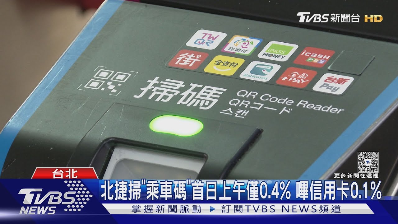 北捷掃「乘車碼」首日上午僅0.4% 嗶信用卡0.1%