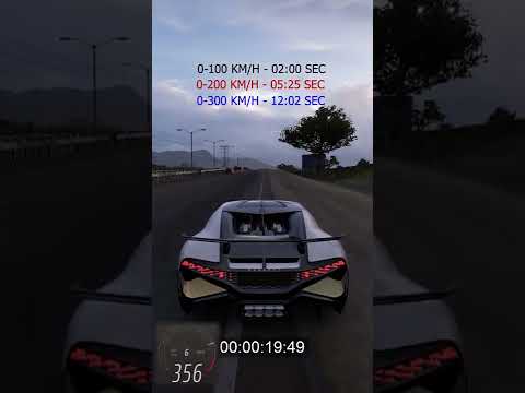 BUGATTI DIVO | 1479 Hp | 0-400