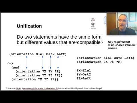 DeMystifying Automated Reasoning: Part 3: Example and Resolution Algorithm