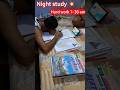 Nind Bhi Tu Motivational Video Upsc New Aspirants Study Motivation Night Study Dreamboy1M