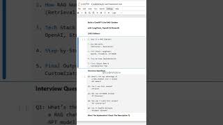 Build a ChatGPT-Like RAG Chatbot with LangChain, OpenAI & Streamlit (2025 Edition) #RAG #LangChain