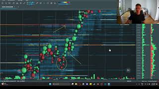 Simple and Efficient Trading Strategy using Bookmap Orderflow