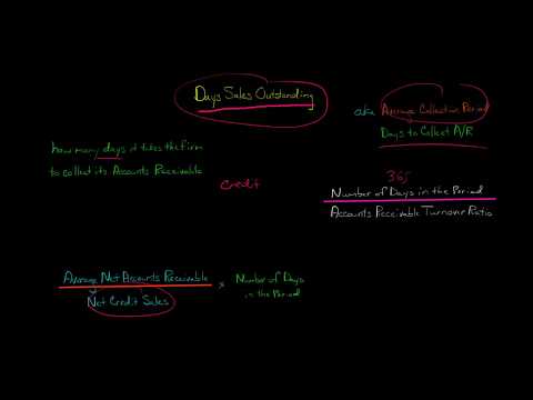 Days Sales Outstanding Average Collection Period