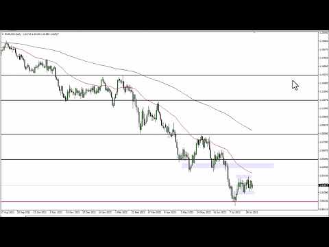 EUR/USD Technical Analysis for August 09, 2022 by FXEmpire