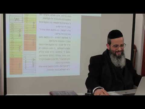 שבת 3 - עלית העולמות ג
