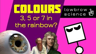 COLOURS of The Rainbow: Have we been LIED to?