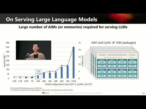 HC2023-S1: Processing in Memory