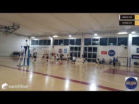 Basato in diretta sull'app Swish Live TEAM A VS TEAM B