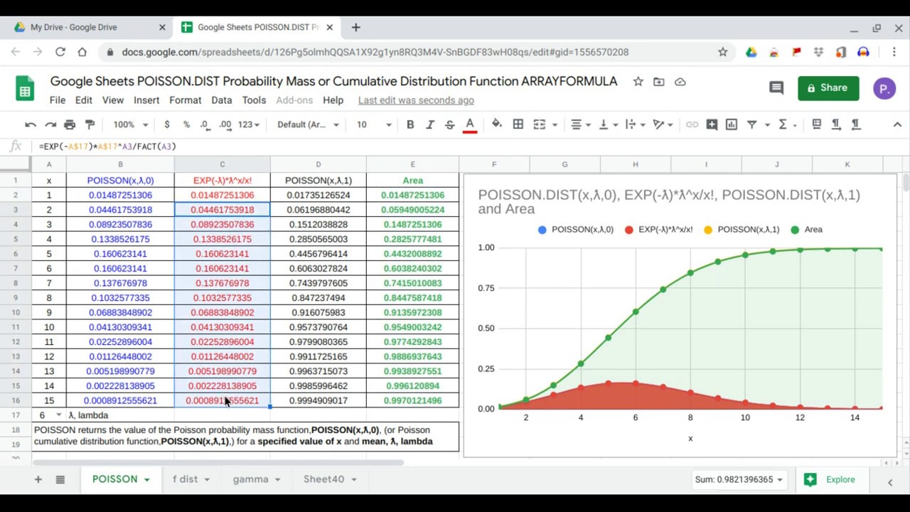 Google Sheets POISSON DIST Probability Mass or Cumulative Distribution Function ARRAYFORMULA