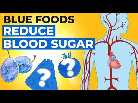 , title : '8 Amazing Blue Foods To Reduce Blood Sugar