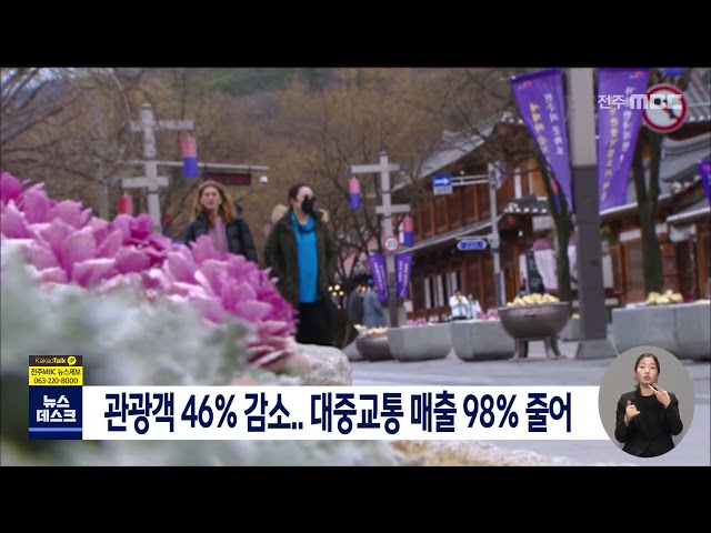 관광객 46%감소, 대중교통 매출 98% 줄어