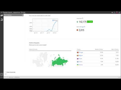 17 .11. Ольга Иванова.  НОВОСТИ ПО АКЦИИ,   ПЛАНЫ РАЗВИТИЯ КОМПАНИИ EVINIZI