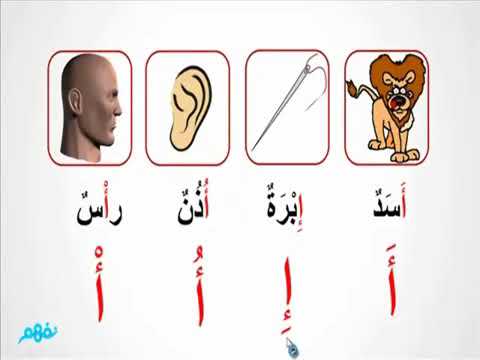 شرح درس حرف (أ) - اللغة العربية - الصف الأول الابتدائي - نفهم