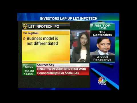 download lagu mp3 mp4 Lt Infotech Ipo Allotment Price, download lagu Lt Infotech Ipo Allotment Price gratis, unduh video klip Lt Infotech Ipo Allotment Price