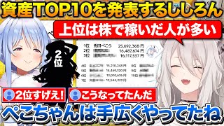 金策サバイバルの資産TOP10を発表するししろん+株で1人だけ損をしたそらちゃんにほっこり【ホロライブ/獅白ぼたん/兎田ぺこら/ときのそら】