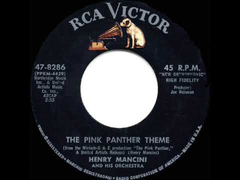 1964 HITS ARCHIVE: The Pink Panther Theme - Henry Mancini