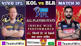 KOL vs BLR Dream11, KOL vs RCB Dream11 Team, KOL vs RCB Dream11 Team Prediction,KKR vs RCB, IPL 2021