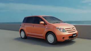 Visual Effects Services Car ad created using visual effects