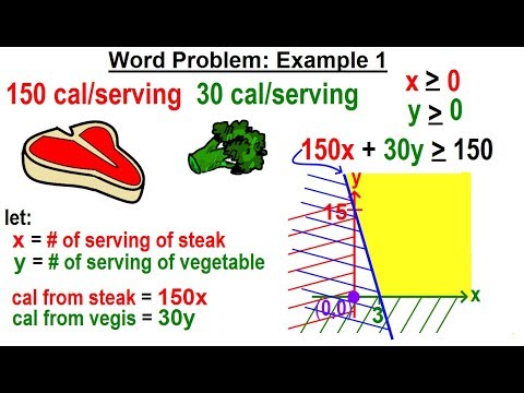 Algebra Ch 31 Linear Inequality in 2 Variables 1 of 14 What is a Linear Inequality in 2 Variab