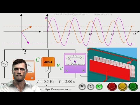 Resistance, inductive reactance, capacitive reactance and impedance. Easy and graphic explanation.