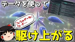【ポケモンチャンピオンズ】遂に完成したツールで大連勝しランクマッチを駆け上るwwwww【ゆっくり実況プレイ/Pokémon Champions】