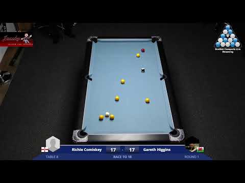 Terry Rogers £2500 a Man Scottish Event - Richie Comiskey v Gareth Higgins