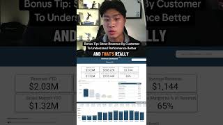 Financial Dashboard 101 #01: Revenue