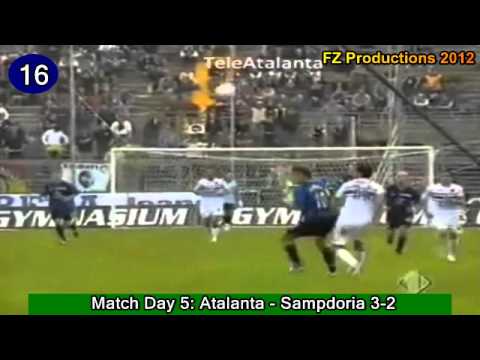 Riccardo Zampagna - 28 goals in Serie A (Messina and Atalanta 2004-2008)