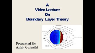 Introduction to Boundary Layer Theory