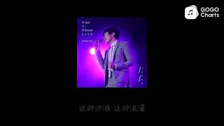 林俊杰 - 故事细腻 (动态歌词)