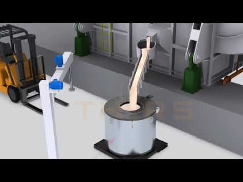 High Pressure Die Casting