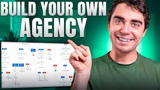 How To Make Money As a One-Person Agency with GoHighLevel CRM + Automation