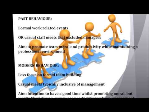 MGMT320 presentation 2015 group 21