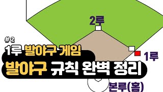 발야구 규칙 완벽 정리 #2 / 필드형 경쟁 / 온라인 체육 이론 / 1루 발야구 게임