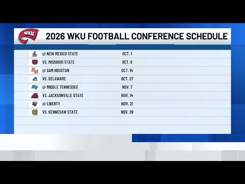 Wbko Schedule