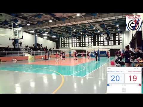 Serie CF vs Astra Chiusure Lampo EuroRipoli