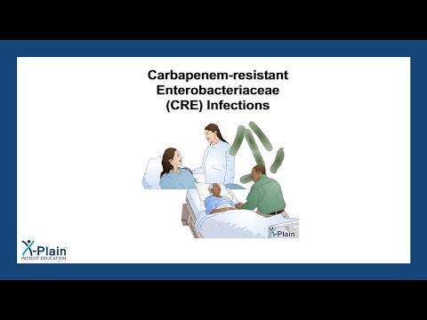 Carbapenem-resistant Enterobacteriaceae (CRE) Infections