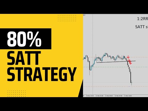 Video SATT strategy